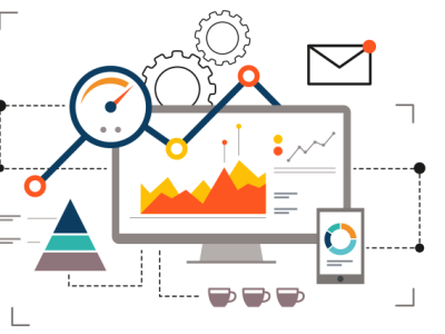 google console