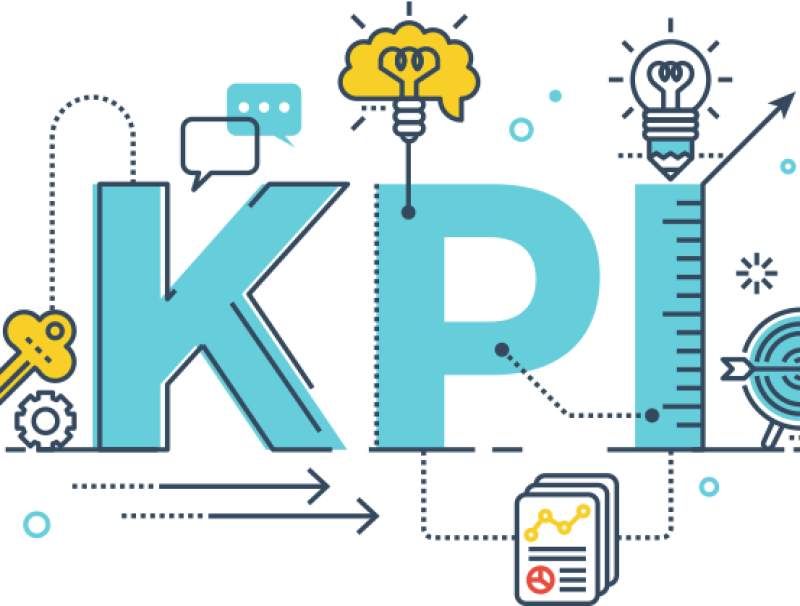 KPI